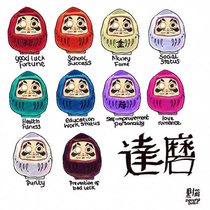 Small Japanese Daruma Wish Dolls New Year Dangle Earring Mold